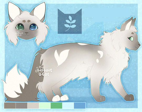 Character Sheet
